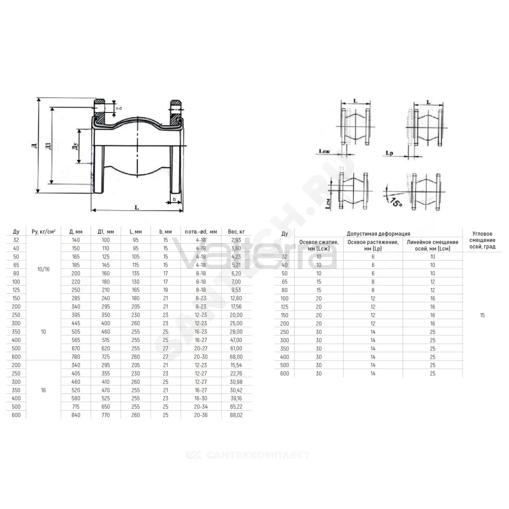 Компенсатор резиновый антивибрационный EPDM Ру16 фл 8010 Benarmo