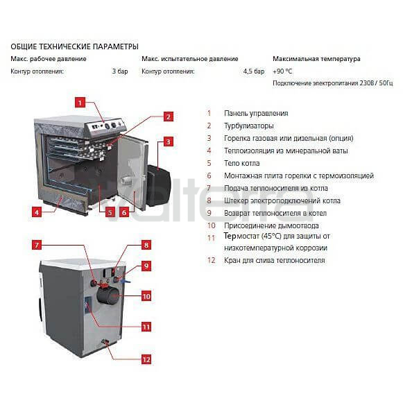 Котёл универсальный ACV N (18-57 кВт) стальной с открытой камерой сгорания